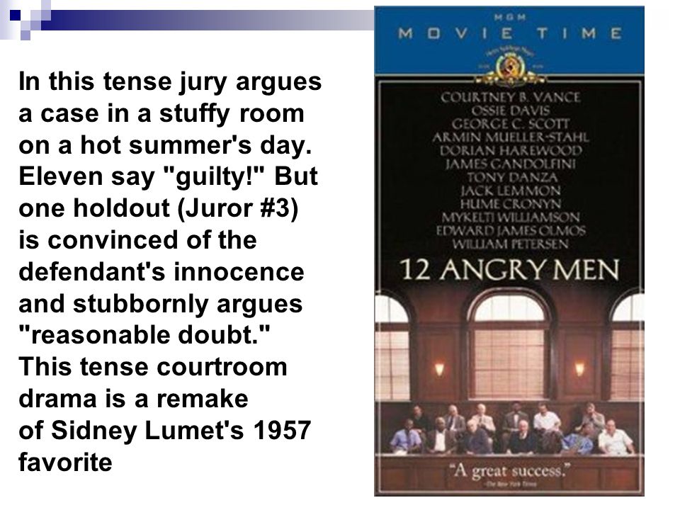 In this tense jury argues a case in a stuffy room on a hot summer s day.
