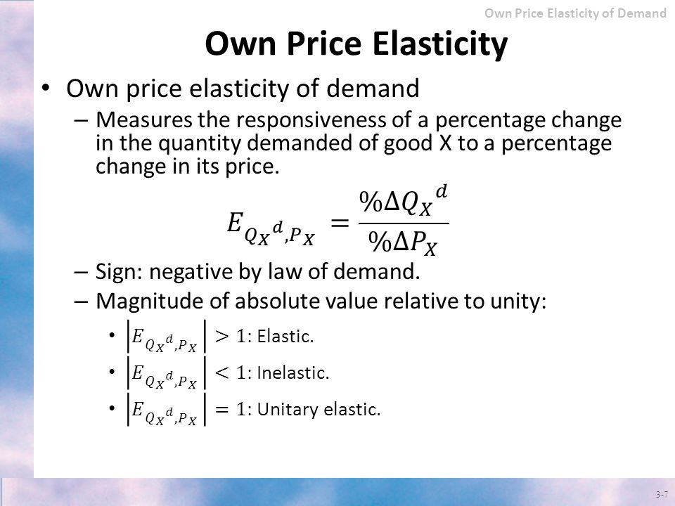 32+ Own Price Elasticity Calculator
