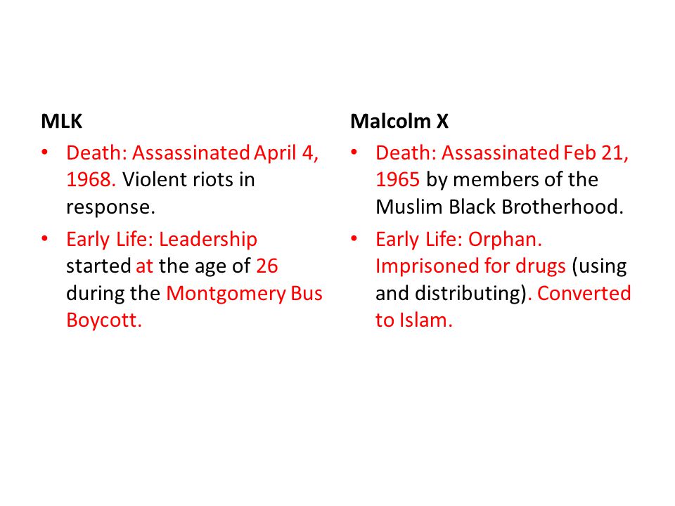 Реферат: Martin Luther King Jr. Vs Malcolm X