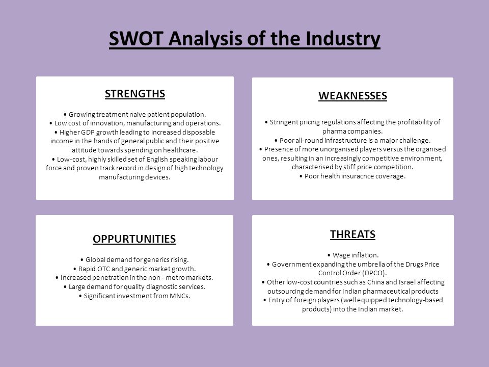 swot analysis of pharmaceutical company