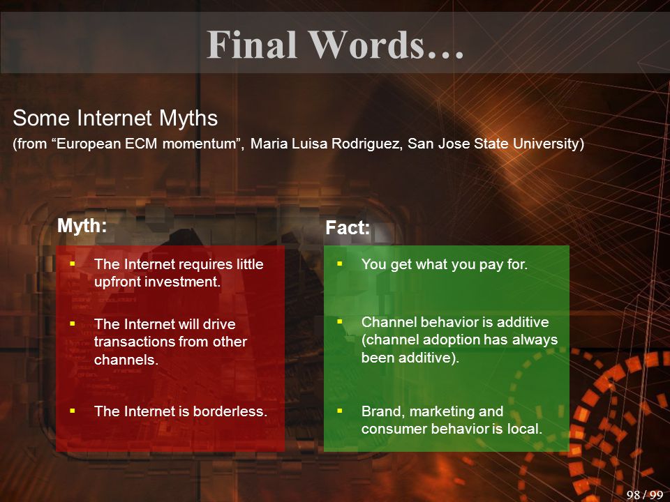Final Words… Some Internet Myths Myth: Fact: