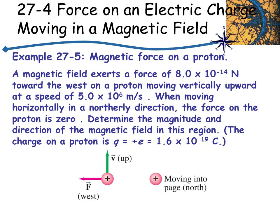 Chapter 27 Magnetism HW#8; Due Wednesday, April 15; - ppt video online  download