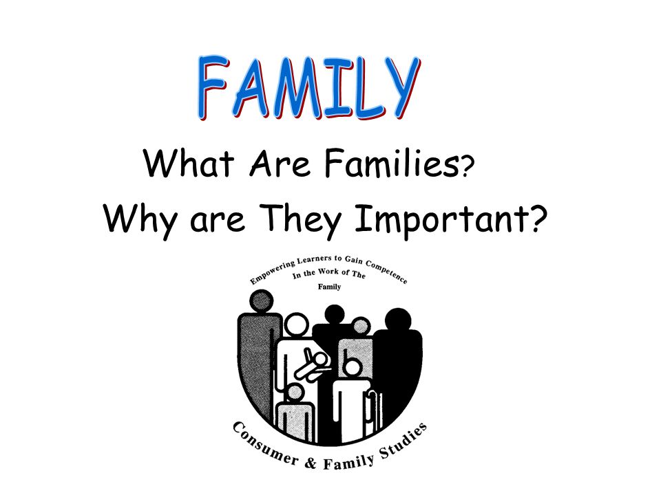 FAMILY What Are Families Why are They Important