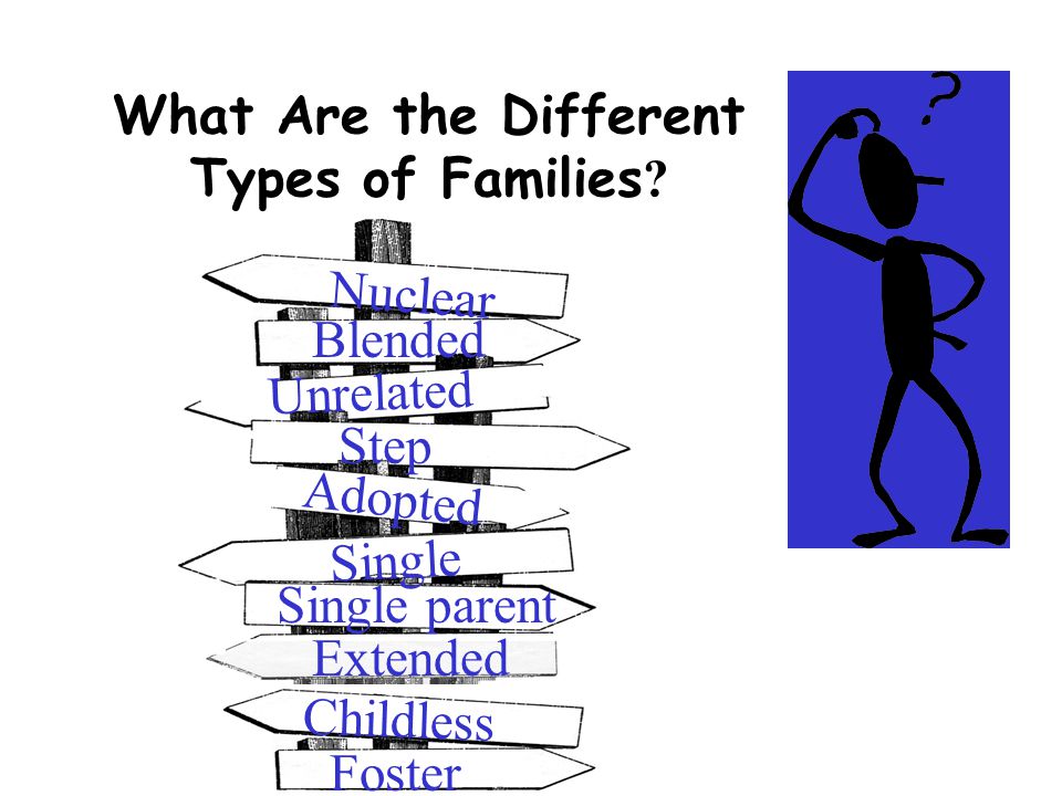 What Are the Different Types of Families