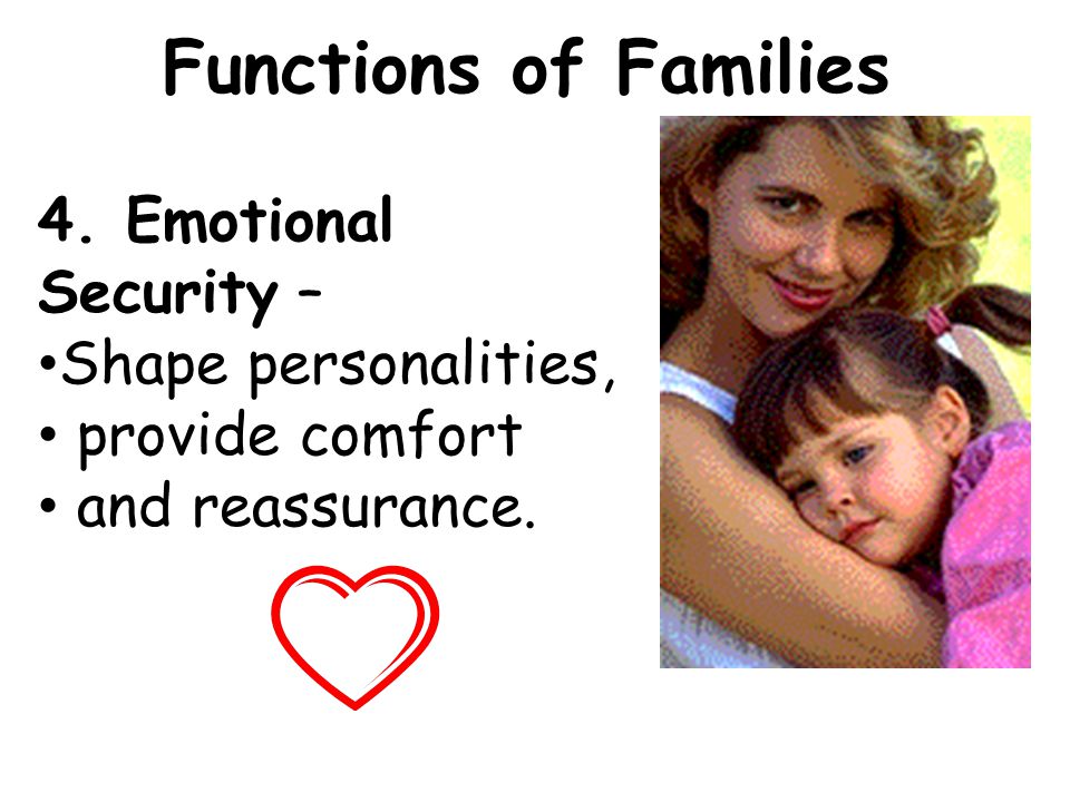 Functions of Families 4. Emotional Security – Shape personalities,