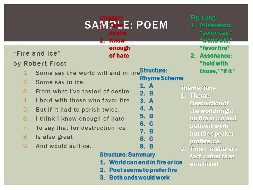 Sift Poetry Analysis Catherine Hillman Edur Ppt Video Online Download