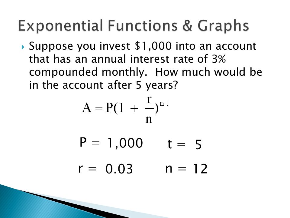 Investing exponential functions formula download automatic forex for free