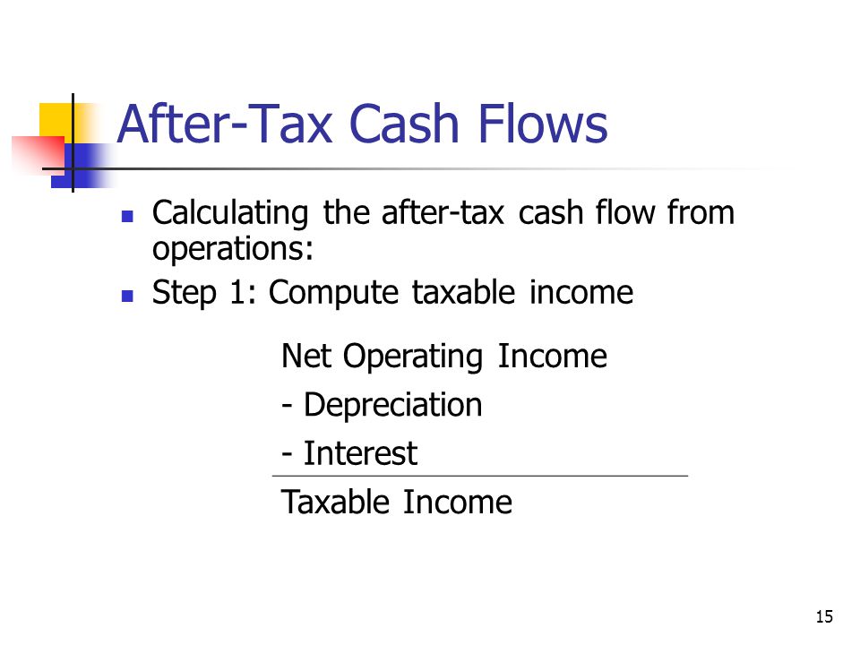 Investment Analysis and Taxation of Income Properties - ppt video online  download