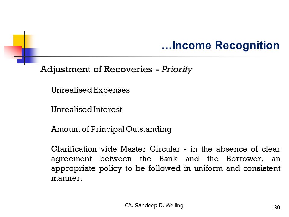 …Income Recognition Adjustment of Recoveries - Priority
