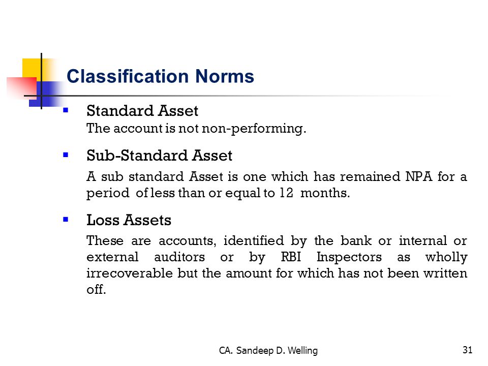 Classification Norms Standard Asset Sub-Standard Asset Loss Assets
