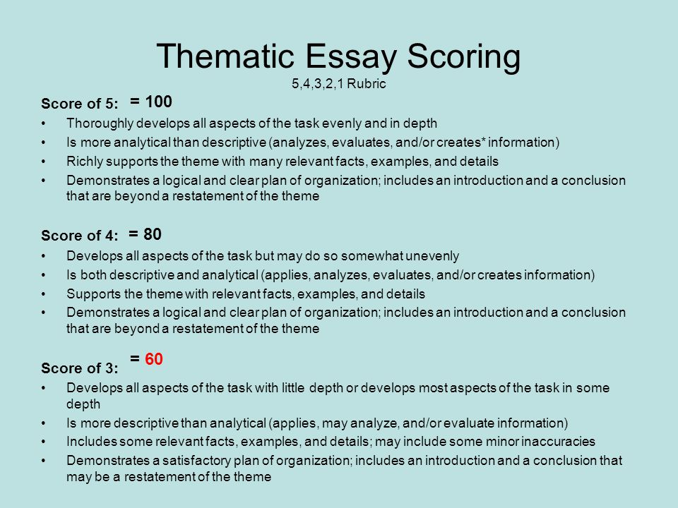 Thematic Essay Scoring 5,4,3,2,1 Rubric