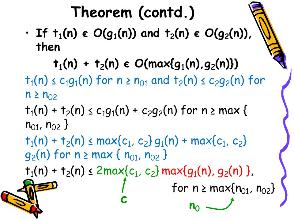 Solved Prove that if f1(n)=O(g1(n)) and f2(n)=O(g2(n)), then