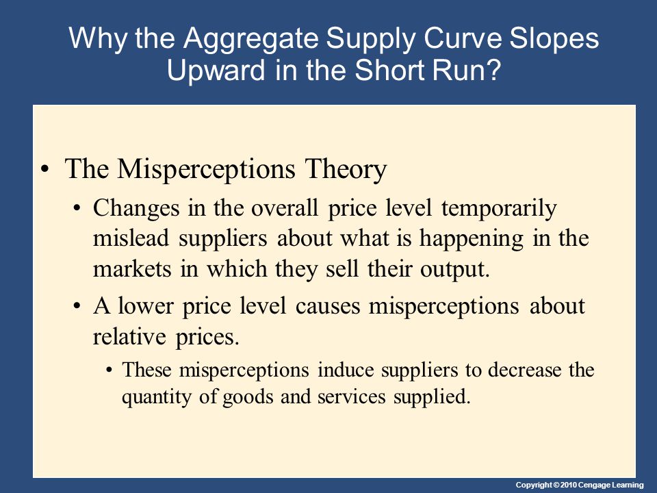 Why the Aggregate Supply Curve Slopes Upward in the Short Run