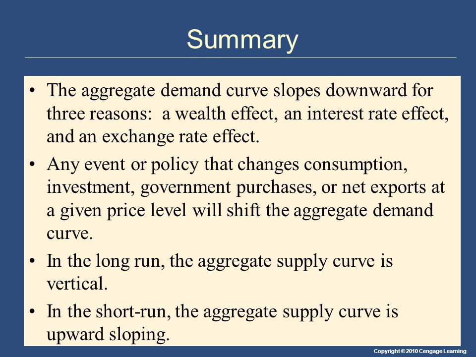 Summary The aggregate demand curve slopes downward for three reasons: a wealth effect, an interest rate effect, and an exchange rate effect.
