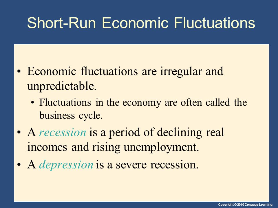 Short-Run Economic Fluctuations