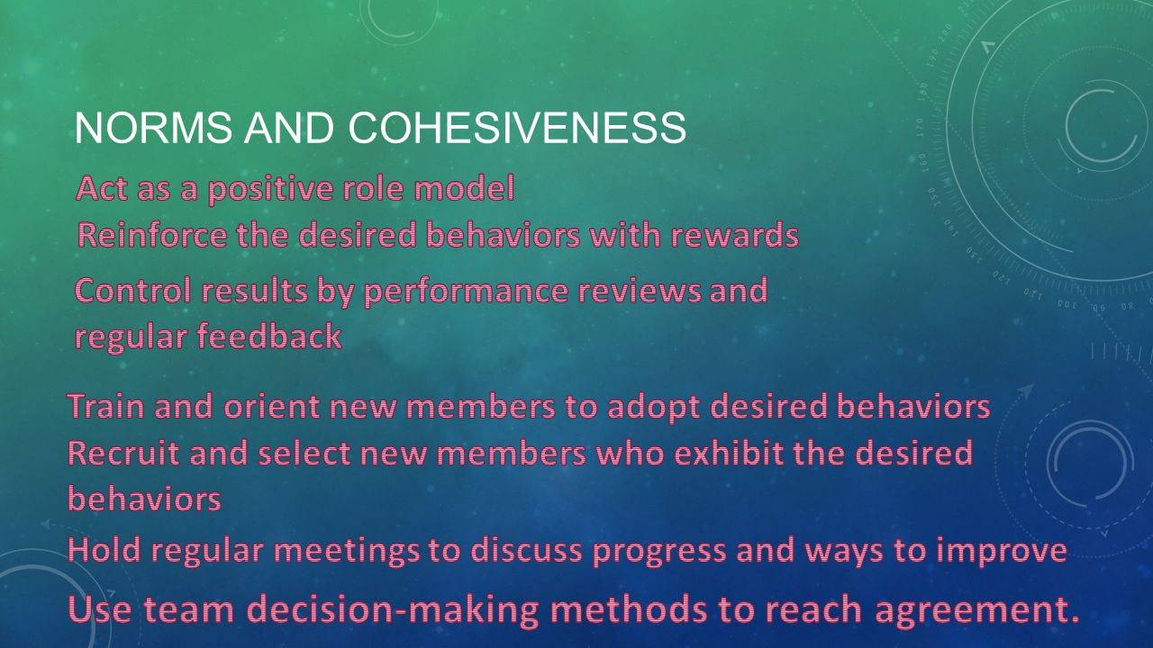 Norms and Cohesiveness