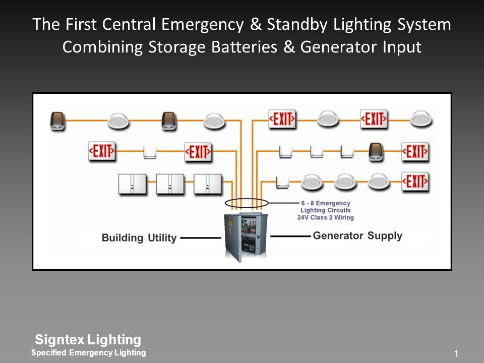 The First Central Emergency Standby Lighting System Combining Storage Batteries Generator Input Ppt Video Online Download