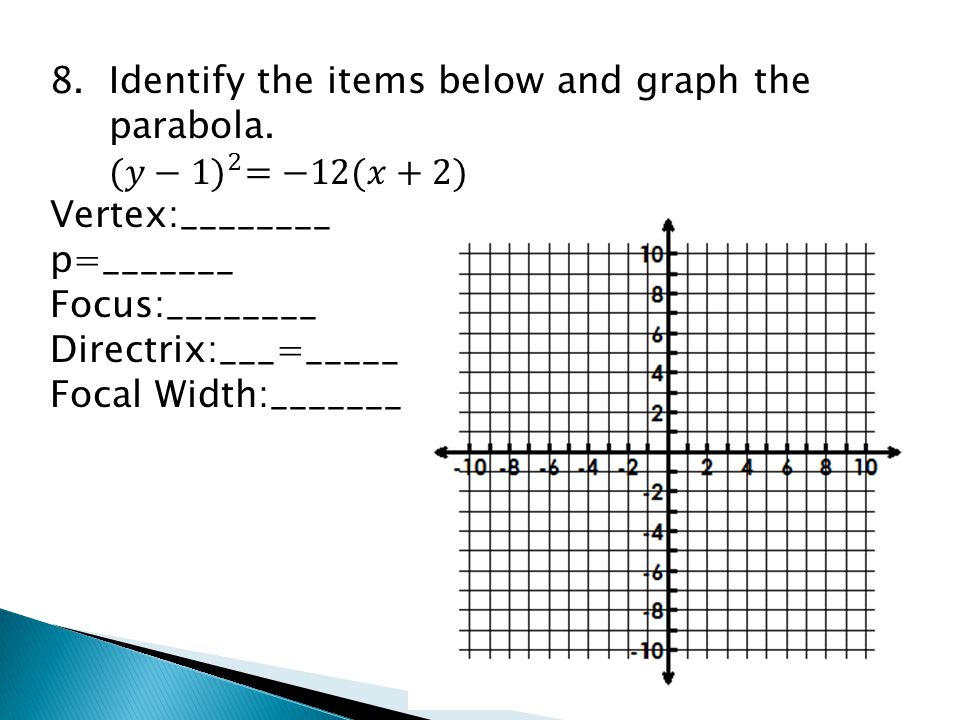 8. Identify the items below and graph the