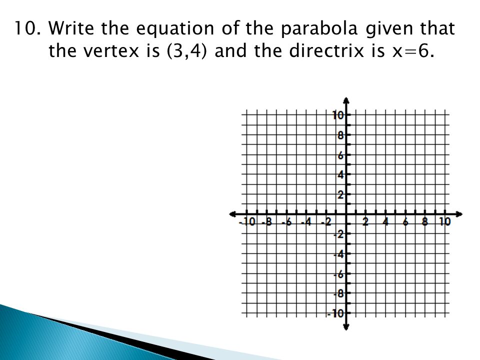 10. Write the equation of the parabola given that