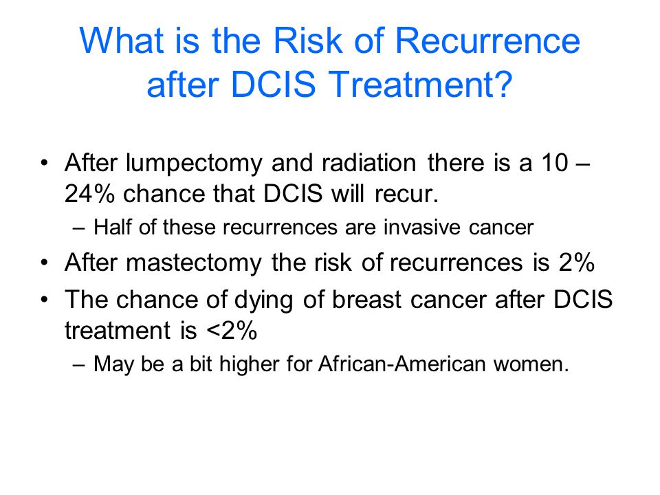 What is the Risk of Recurrence after DCIS Treatment