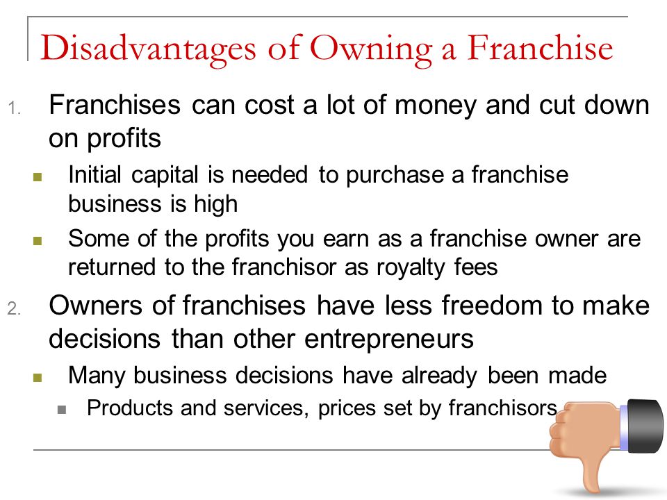 Disadvantages+of+Owning+a+Franchise.jpg