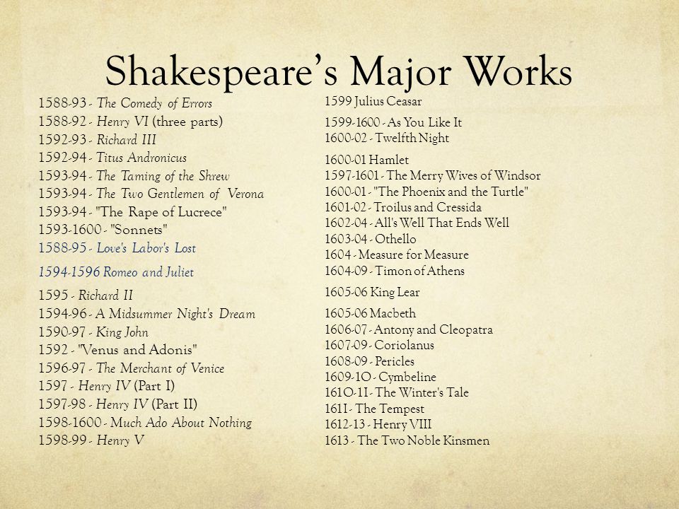 Shakespeare’s Major Works