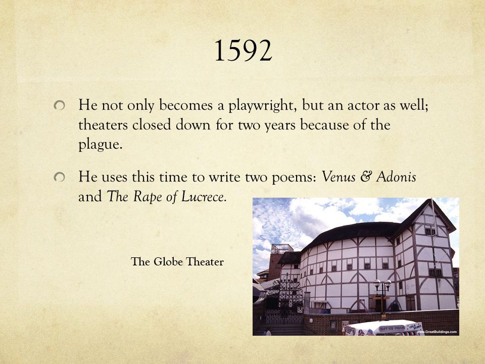 1592 He not only becomes a playwright, but an actor as well; theaters closed down for two years because of the plague.