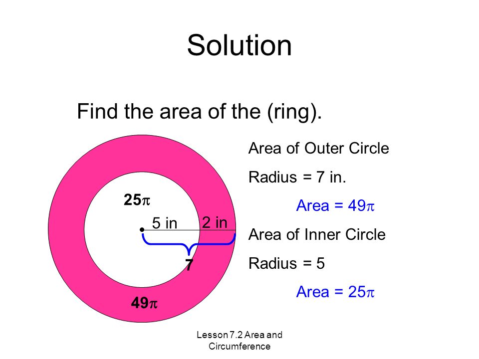 A battery is connected between two point A and B on the circumference of a  uniform conducting ring of radius r and resis†an ce R .one of the arc ABof  the ring