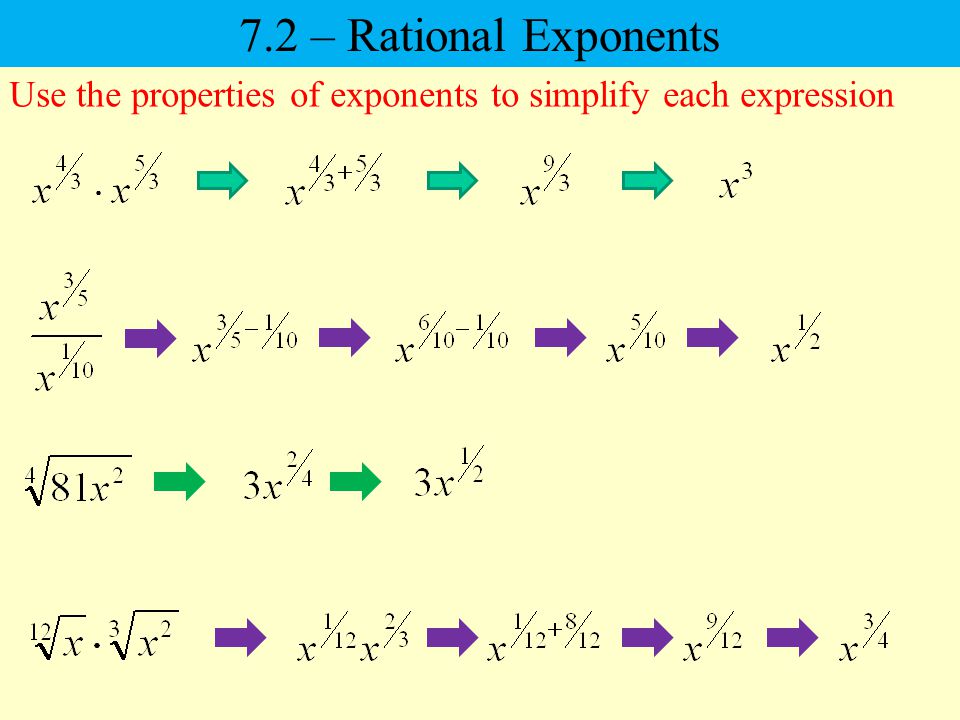 7.2 – Rational Exponents Use the properties of exponents to simplify each expression