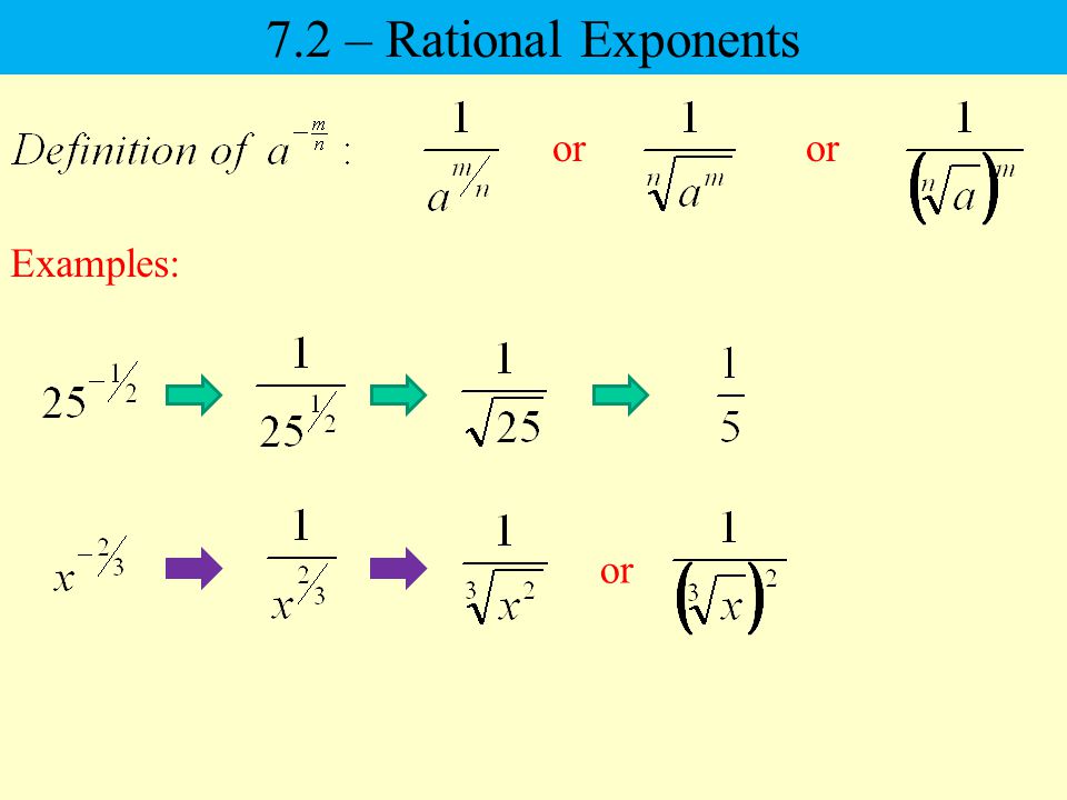 7.2 – Rational Exponents or or Examples: or