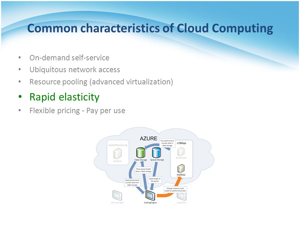 Common characteristics of Cloud Computing