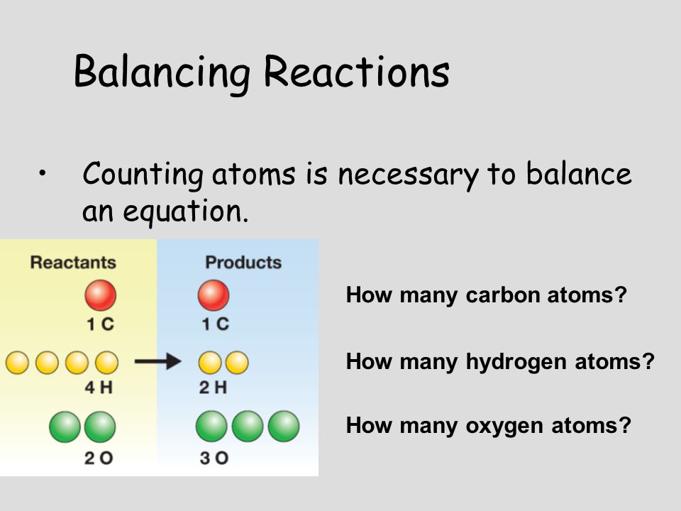 Balancing Reactions Counting atoms is necessary to balance an equation. How many carbon atoms How many hydrogen atoms