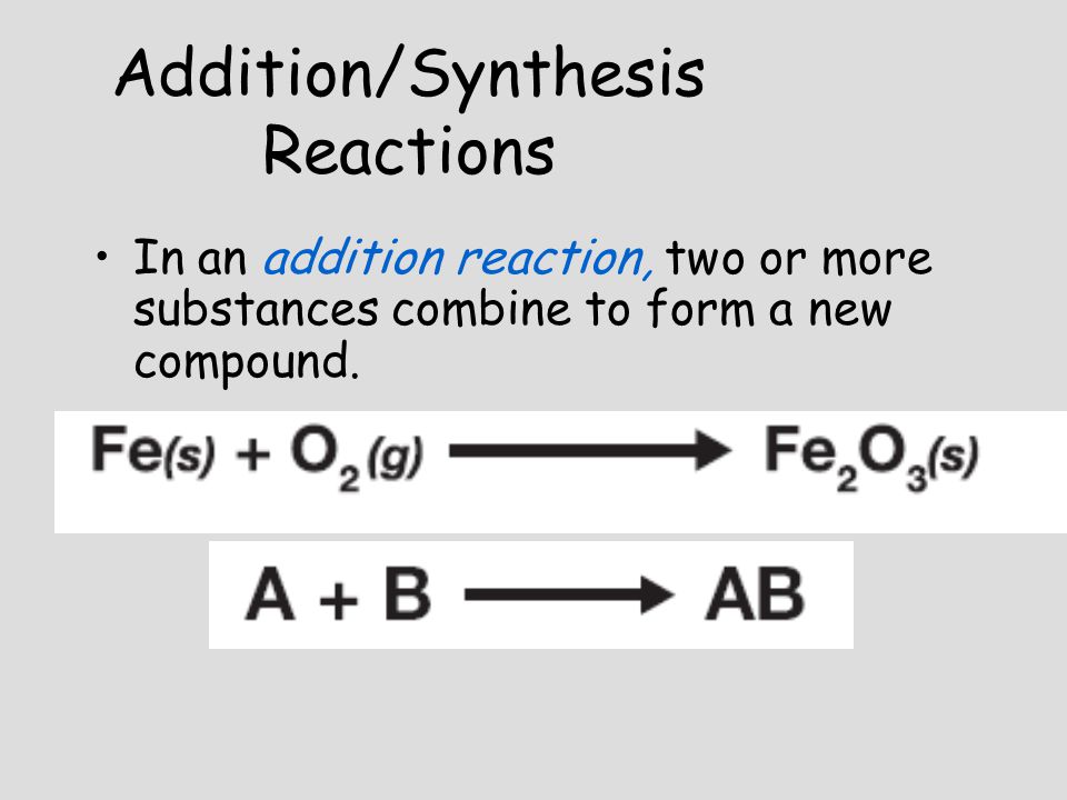 Addition/Synthesis Reactions