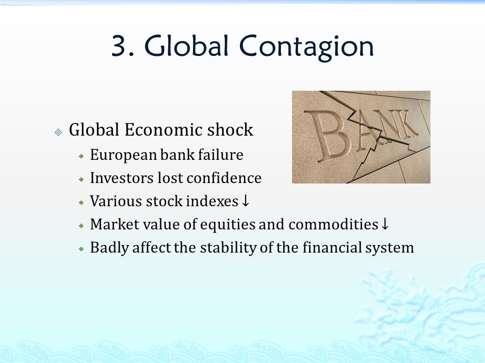 3. Global Contagion Global Economic shock European bank failure