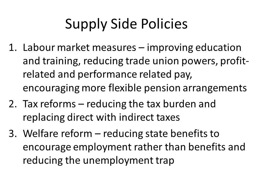 Supply Side Policies
