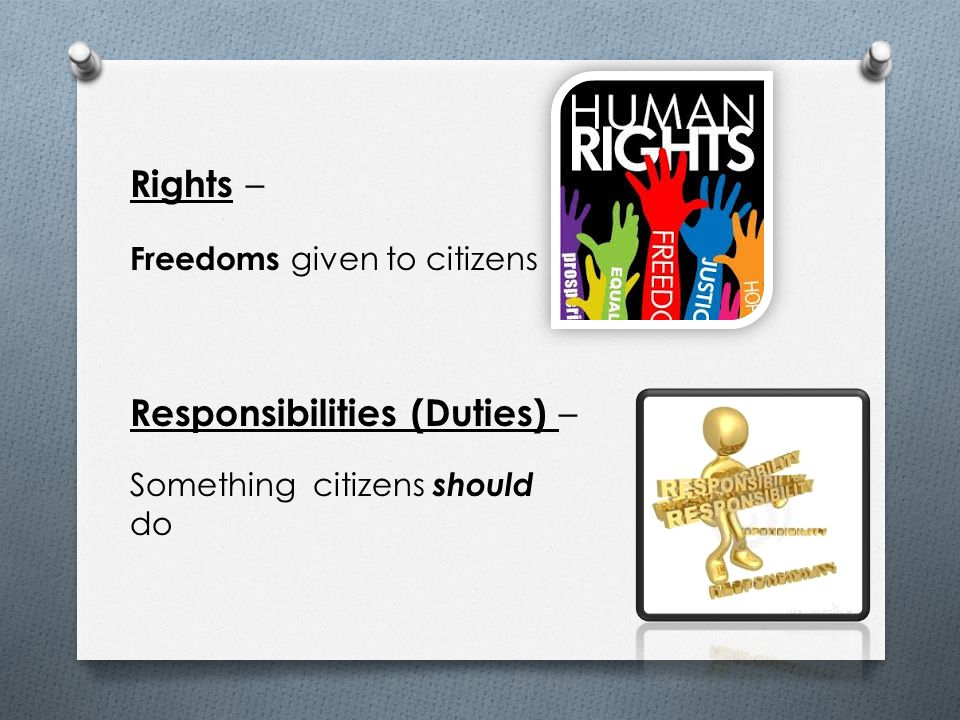 Rights – Freedoms given to citizens Something citizens should do