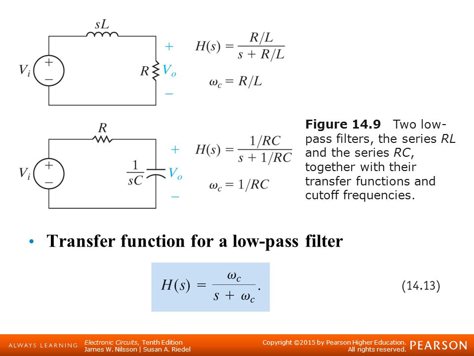 Introduction to Frequency Selective Circuits - ppt download