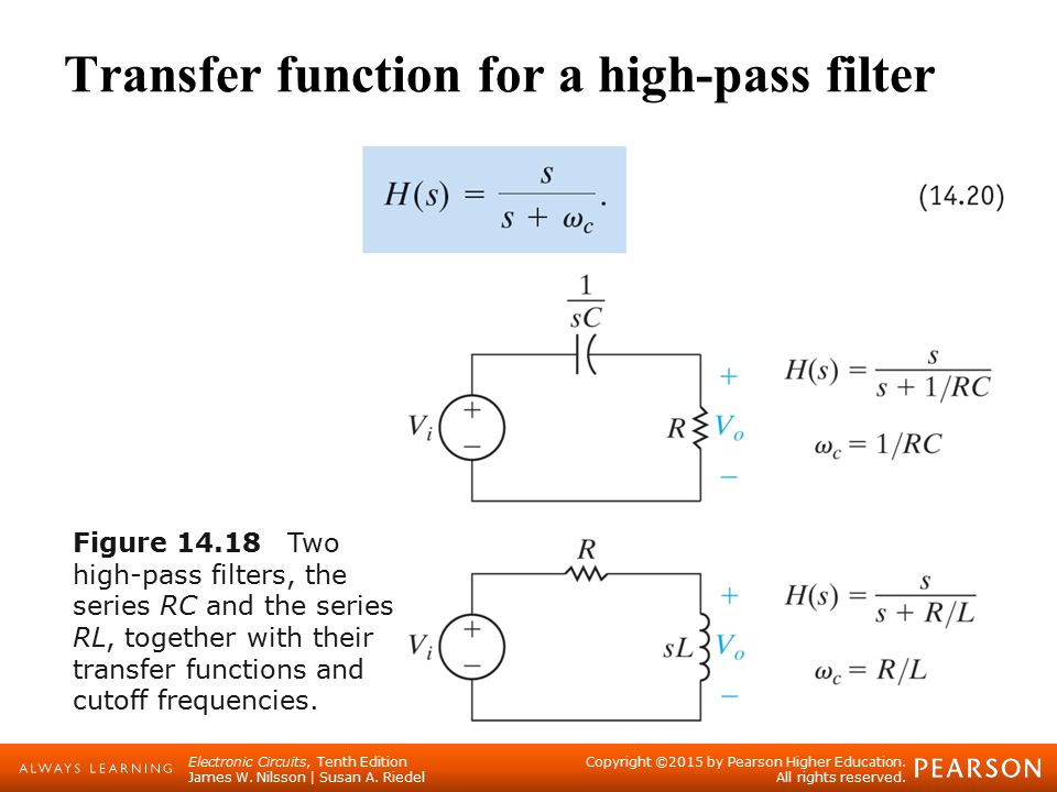 Introduction to Frequency Selective Circuits - ppt download