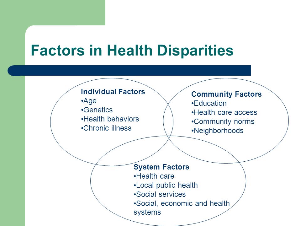 Health Disparities Among Older People - ppt video online download