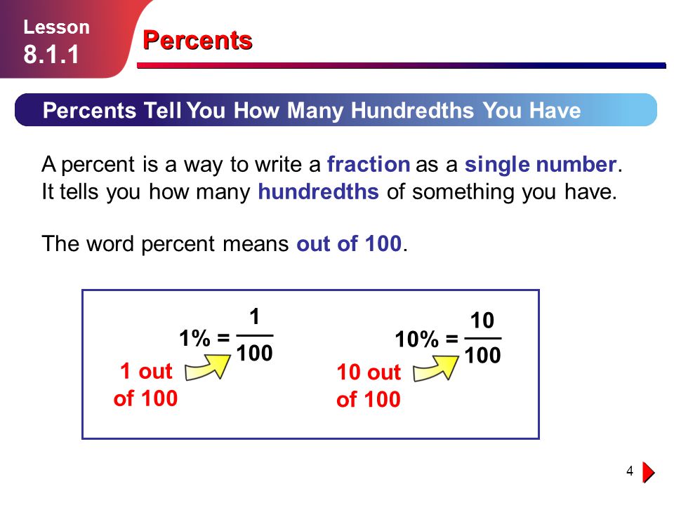 Percents Lesson Ppt Download