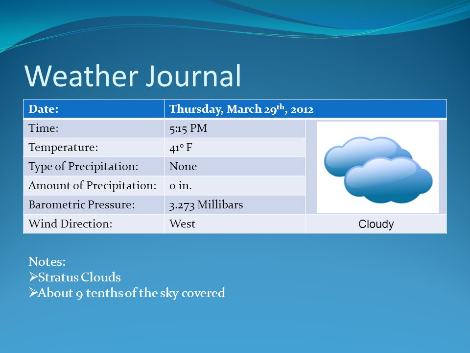 Weather Journal Notes: Stratus Clouds