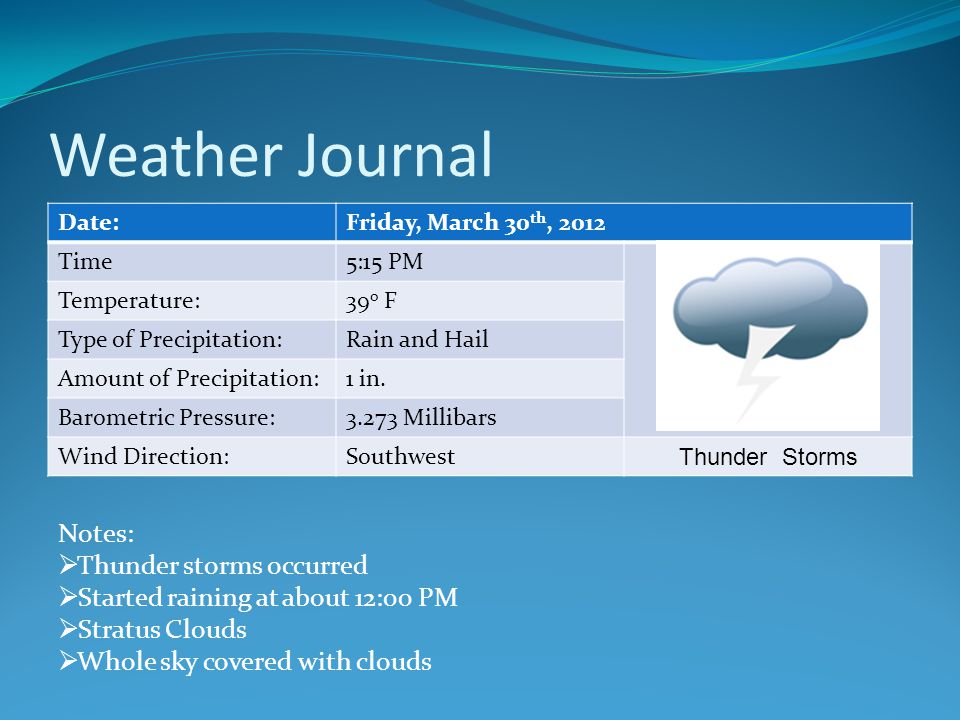 Weather Journal Notes: Thunder storms occurred