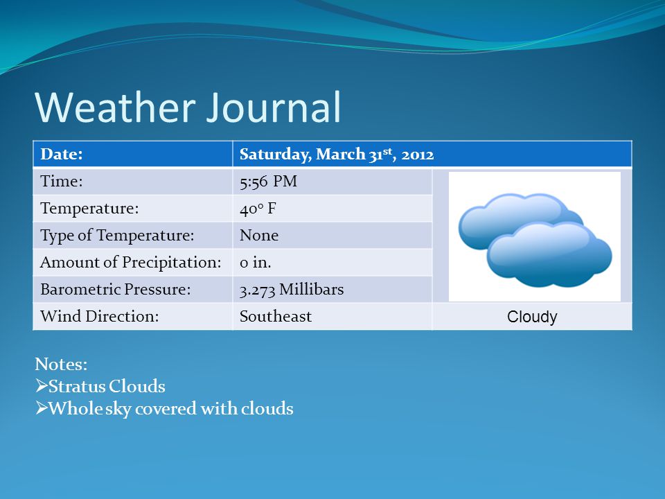 Weather Journal Notes: Stratus Clouds Whole sky covered with clouds