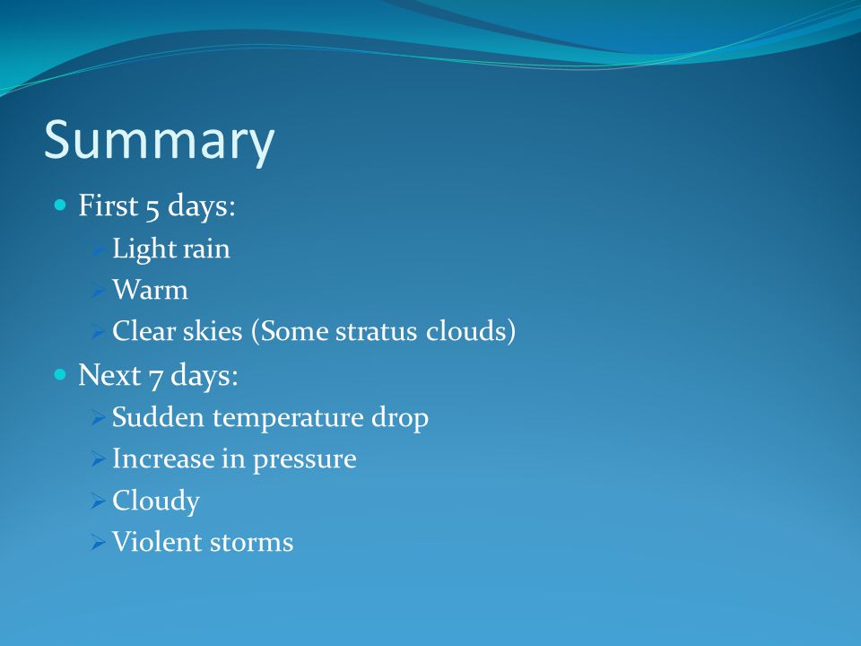 Summary First 5 days: Next 7 days: Light rain Warm