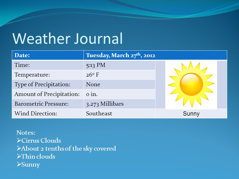 Weather Journal Notes: Cirrus Clouds About 2 tenths of the sky covered