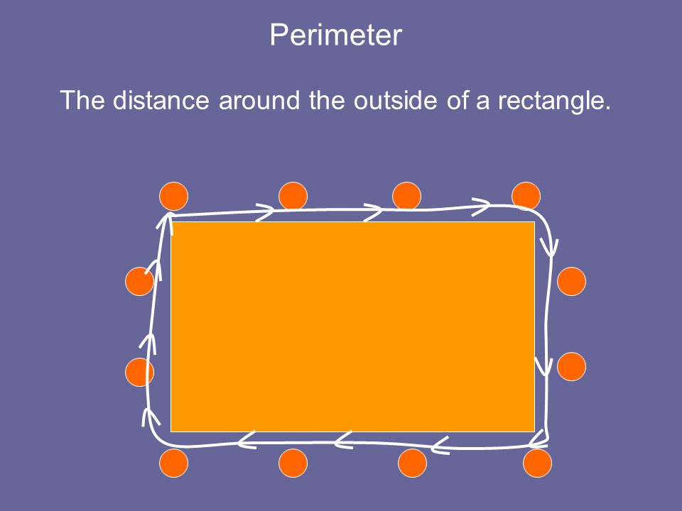 The distance around the outside of a rectangle.
