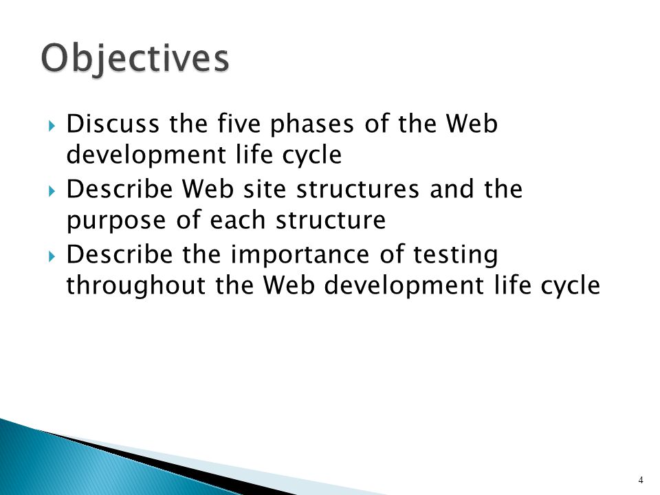 Objectives Discuss the five phases of the Web development life cycle
