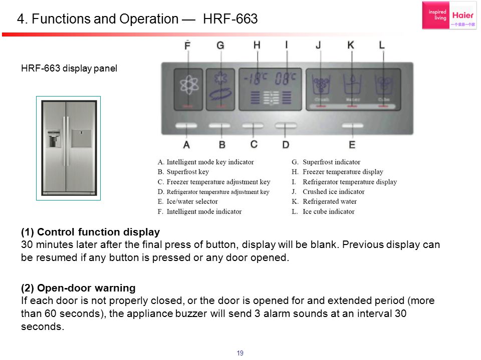 35++ Haier refrigerator temperature setting ideas gefridgeicetop