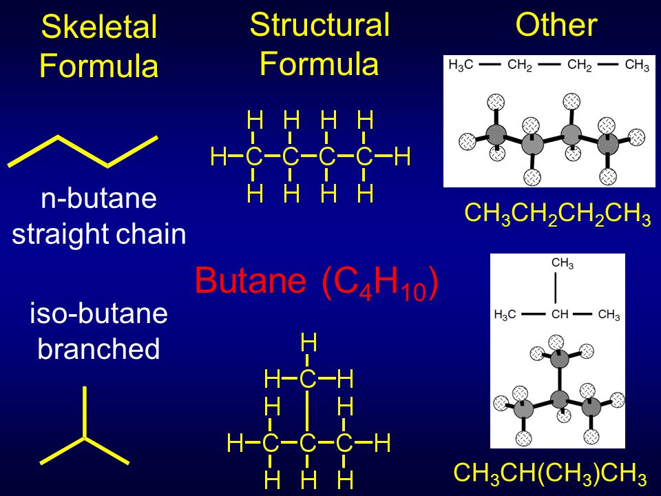 Butane (C4H10) Skeletal Formula Structural Formula Other n-butane.