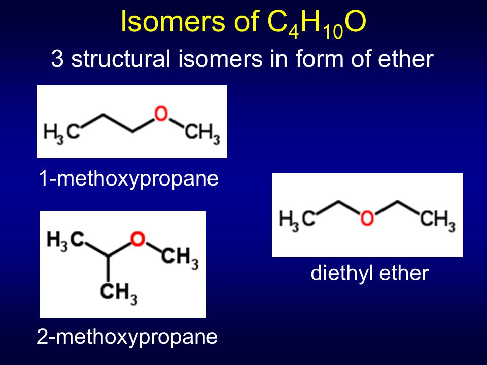 Isomers of C4H10O 3 structural isomers in form of ether.